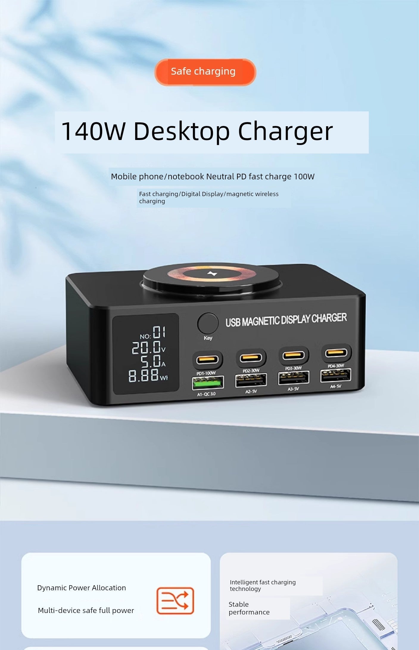 GaN fast charger with PD, 140W, USB and Type-C ports, magnetic display.