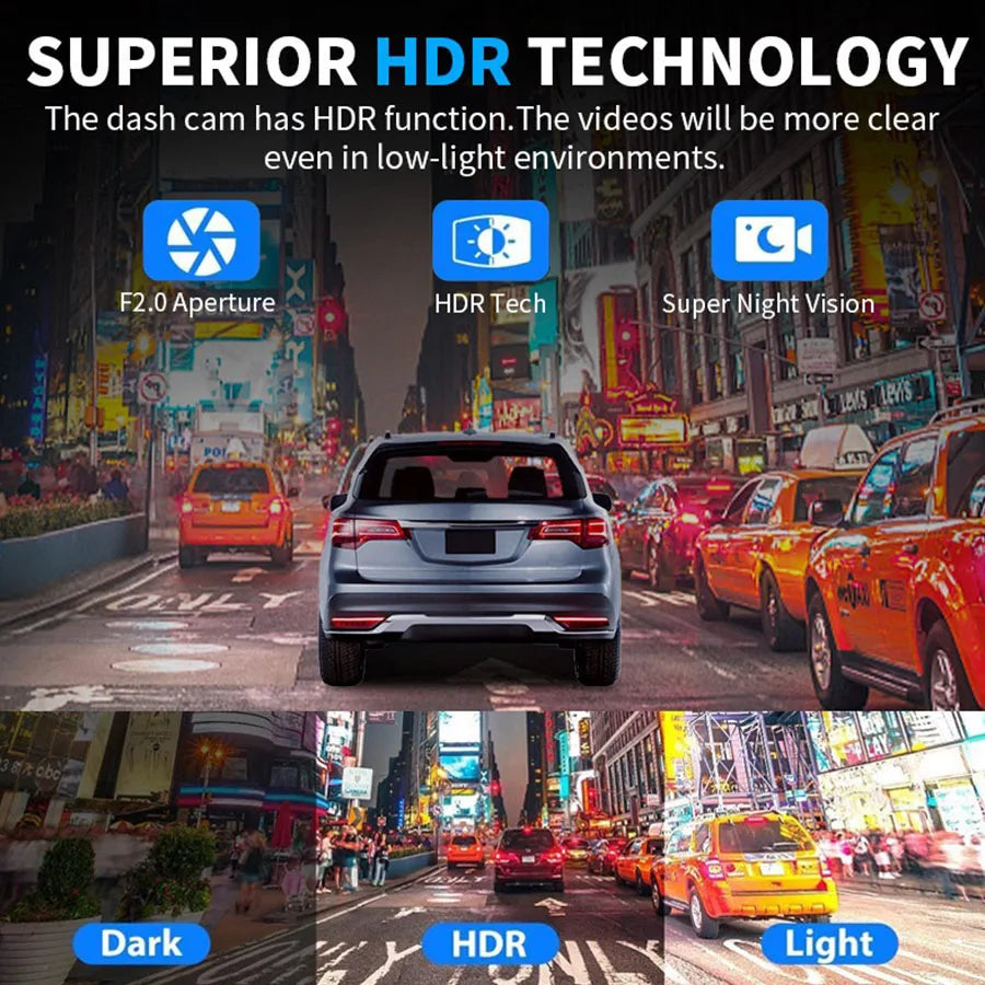 Dash cam showcasing superior HDR technology with F2.0 aperture, HDR tech, and super night vision for clear videos in low-light environments.