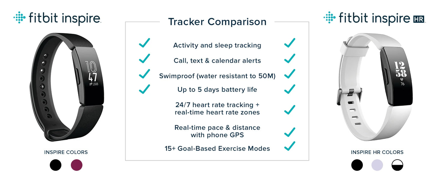 ✅ Fitbit Inspire HR – Waterproof Smart Fitness Band with Heart Rate & Sleep Tracking