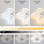 Modern acrylic ceiling fan with remote control, 3 color temperatures, and dimmable light settings