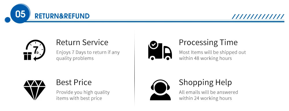 Return and refund policy details for portable luggage scale, including return service, processing time, best price, and shopping help.