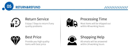 Return and refund policy details for portable luggage scale, including return service, processing time, best price, and shopping help.