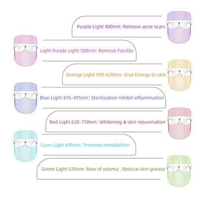 LED face mask with multiple light colors for acne treatment, wrinkle removal, and skin rejuvenation.