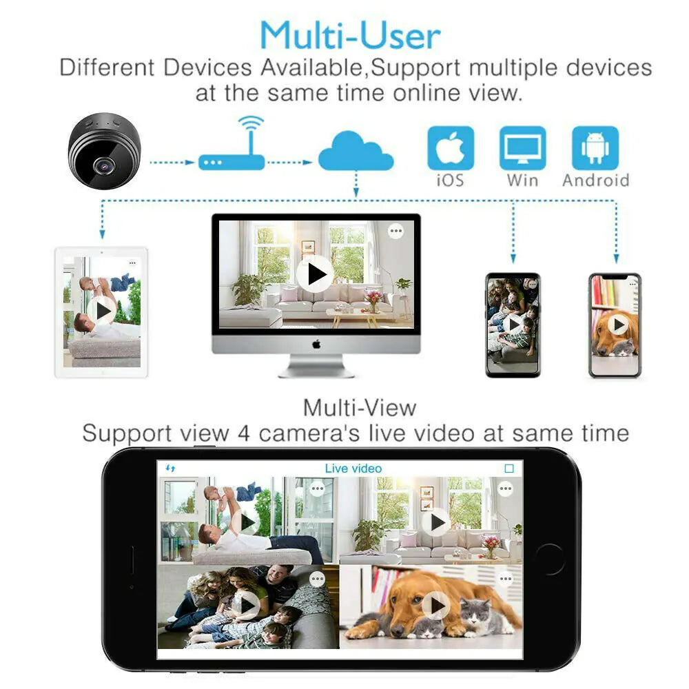 Mini wireless hidden camera with WiFi, HD 1080P, night vision, and multi-user live streaming on iOS, Windows, and Android devices