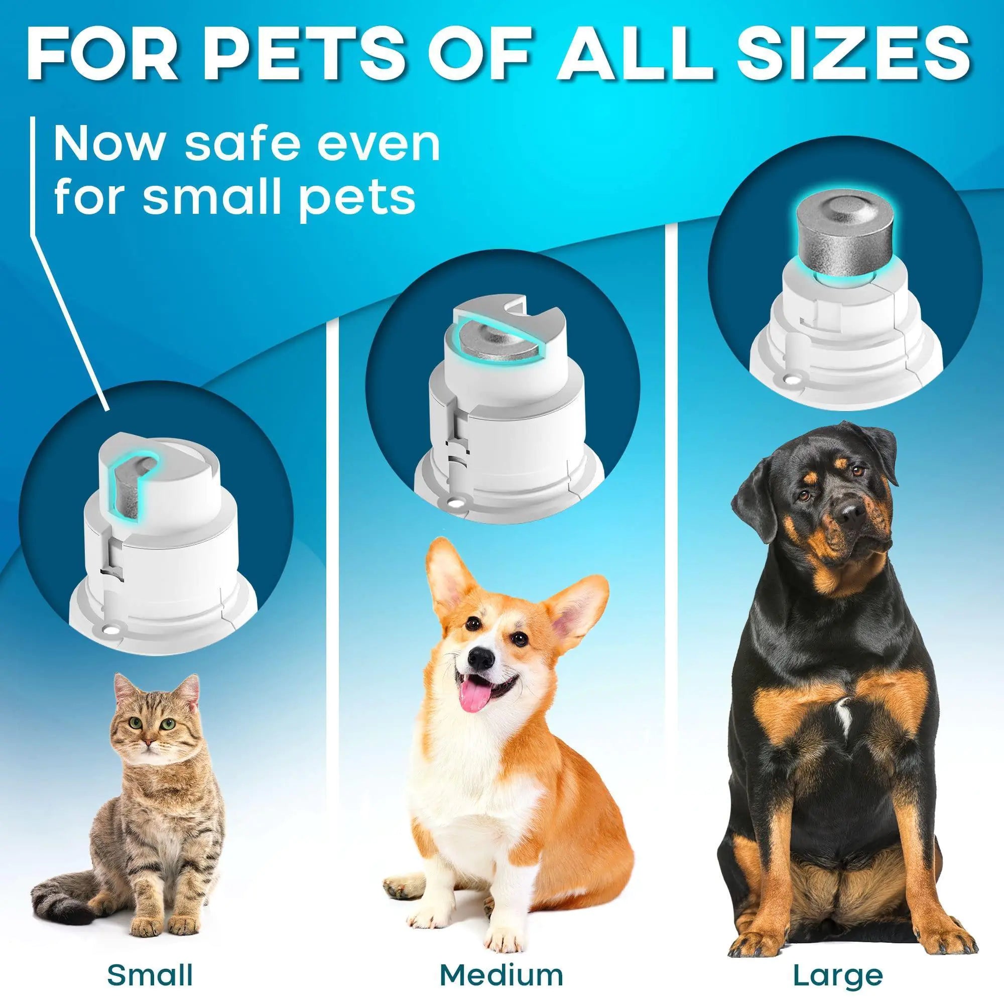 Dog nail grinder with LED light and interchangeable heads for small, medium, and large pets including dogs and cats, rechargeable and quiet design.