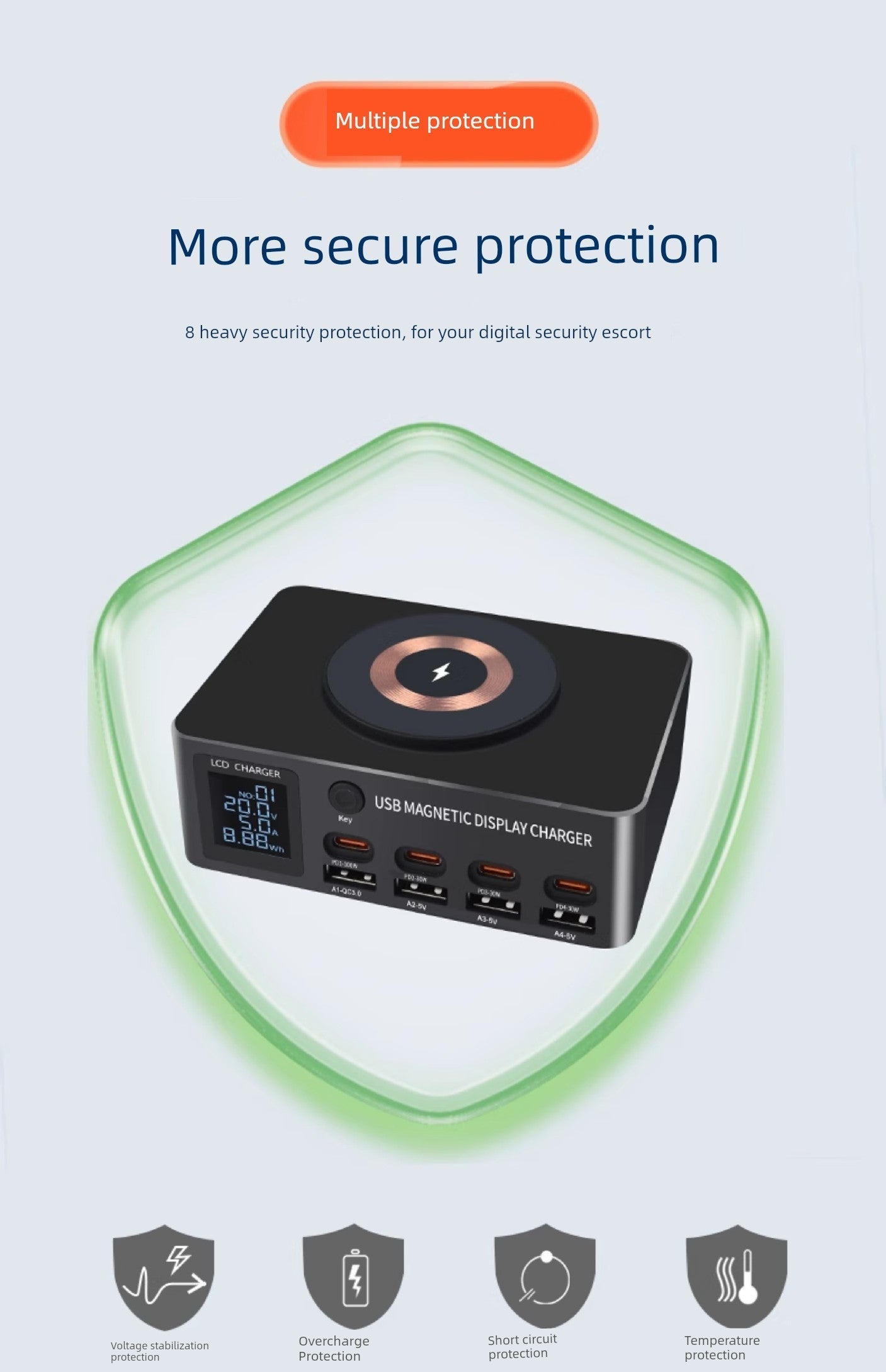 GaN fast charger with multiple protection and USB magnetic display, providing secure charging.
