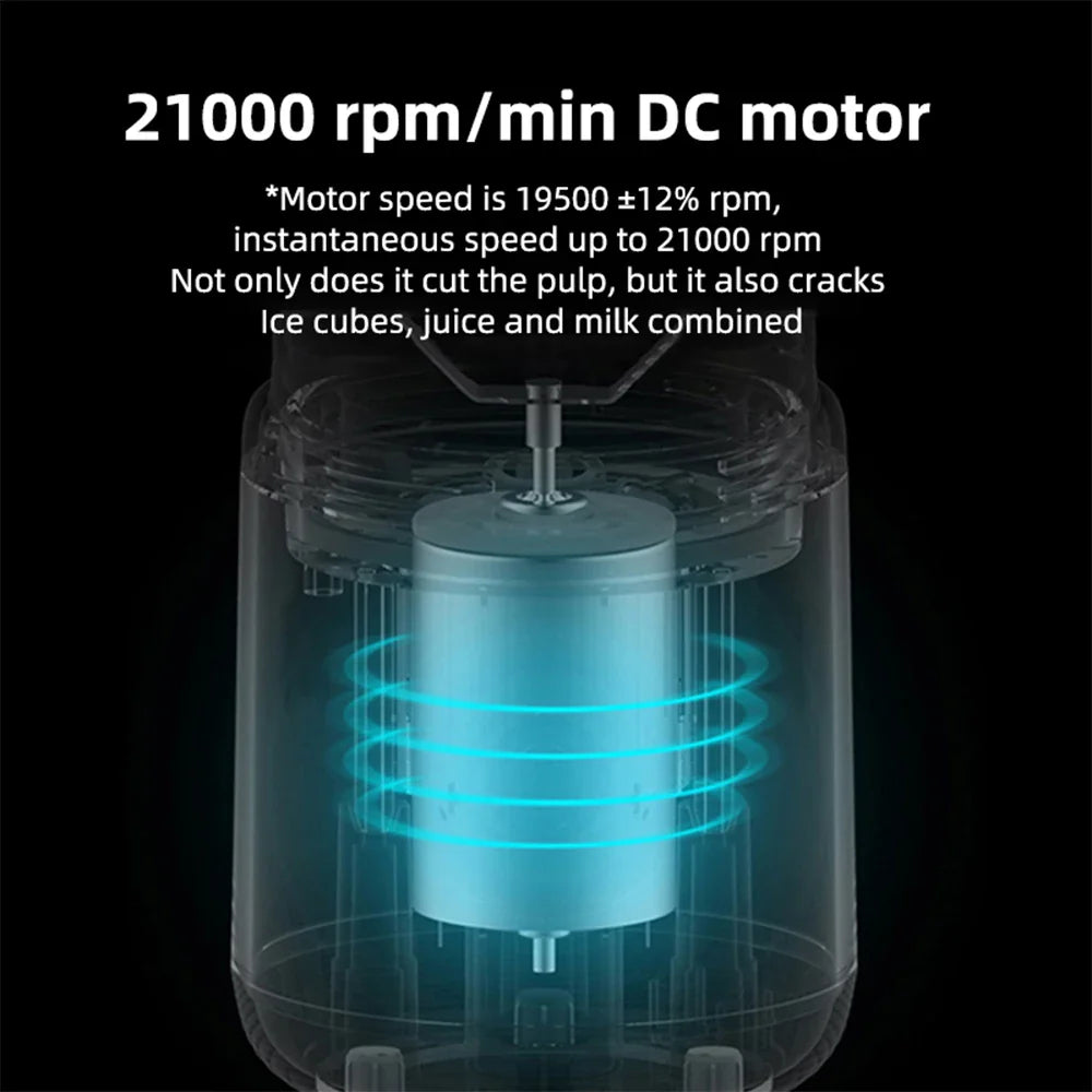 High-speed DC motor for portable fruit juice blenders, 21000 rpm, efficient pulp and ice crushing.