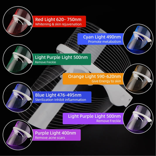LED face mask with multiple color light therapy options for skin rejuvenation and acne treatment.