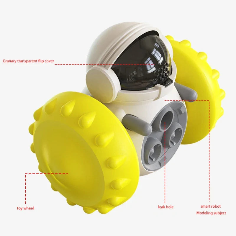 Treat dispensing dog toy with yellow spiky wheels and a transparent flip cover for interactive play.