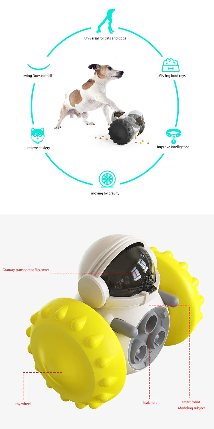 Interactive treat dispensing dog toy with yellow wheels for dogs, made from ABS material.