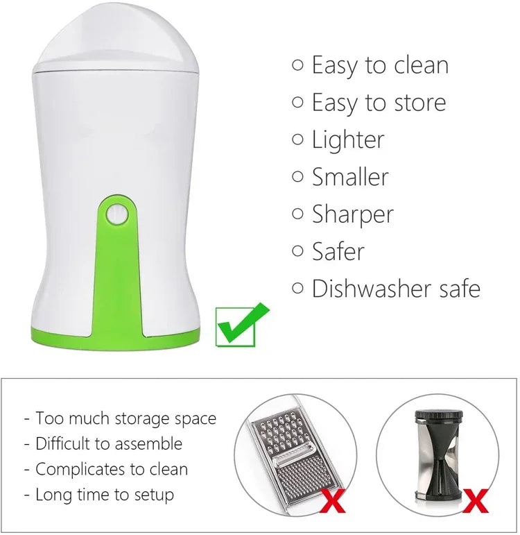 Vegetable spiralizer with easy-to-clean, lighter, and dishwasher-safe features.