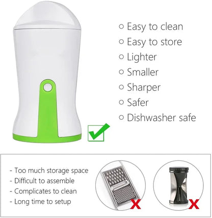Vegetable spiralizer with easy-to-clean, lighter, and dishwasher-safe features.