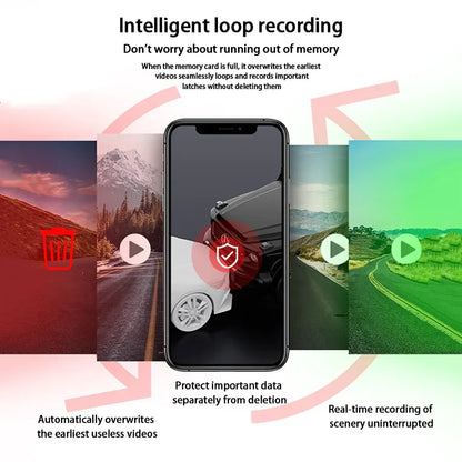 Intelligent loop recording feature of dash cam with real-time video protection and memory management.