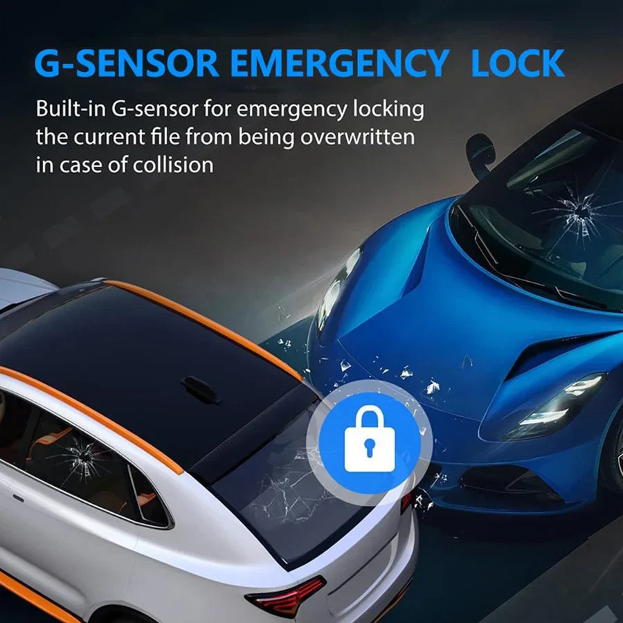 G-sensor emergency lock for dash cam with collision protection.