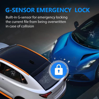 G-sensor emergency lock for dash cam with collision protection.