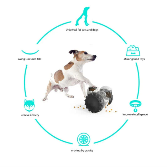 Interactive treat dispensing dog toy for anxiety relief and intelligence improvement.
