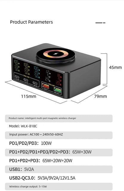 GaN fast charger with PD and line loss compensation, featuring USB and Type-C interfaces, 100W single port output, total power 140W, supports 220V and magnetic charging, model 818DP by Yongxinli.