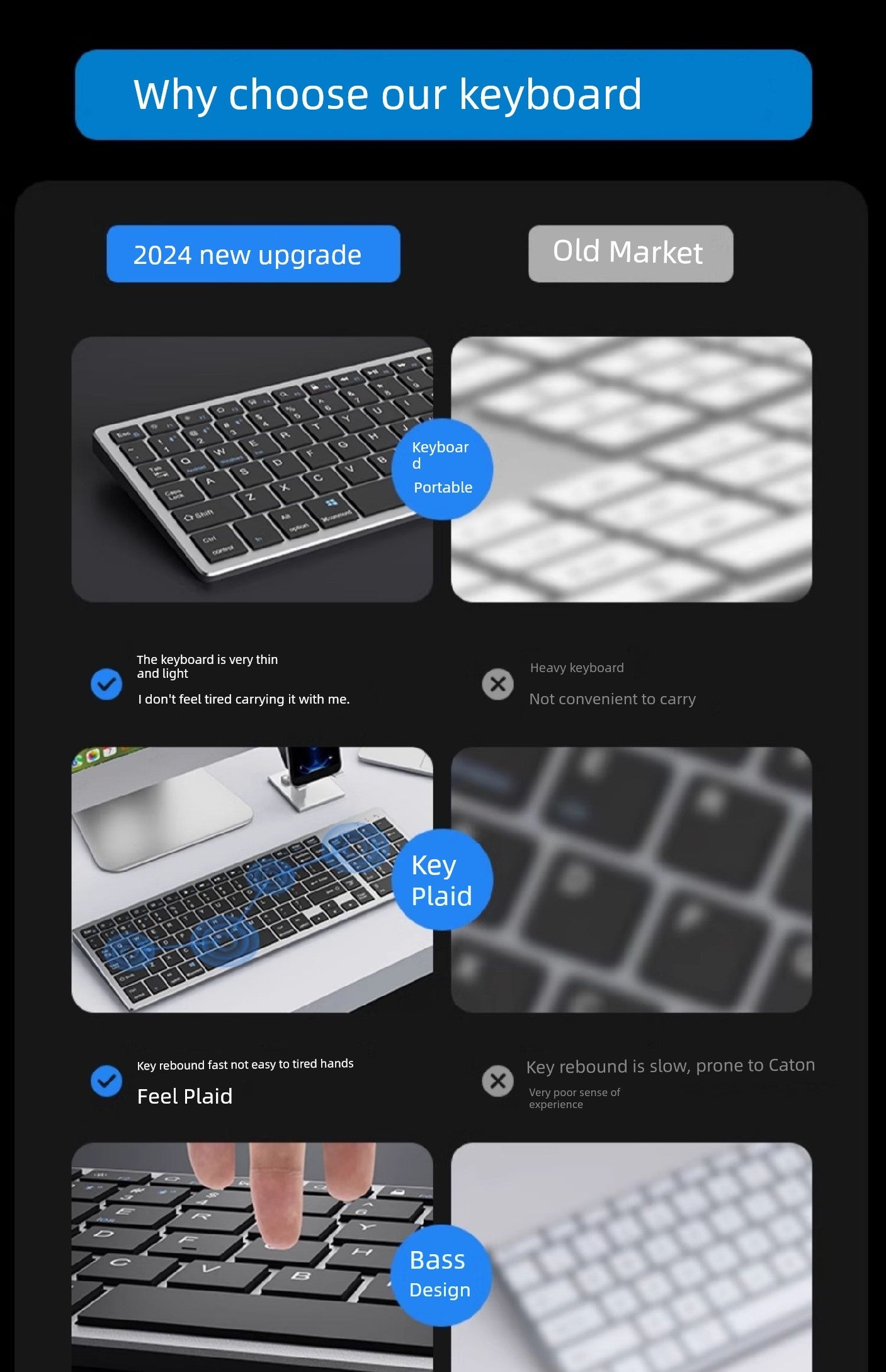 Wireless rechargeable keyboard with ergonomic support and multimedia function keys, compatible with Windows, Android, macOS, and iOS.