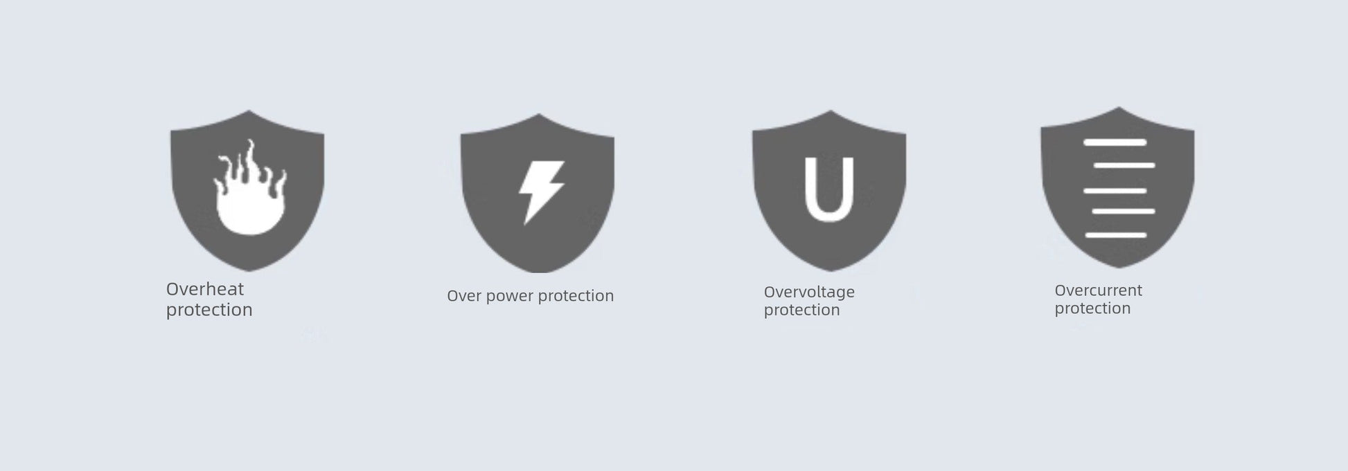 Overheat, over power, overvoltage, and overcurrent protection icons.