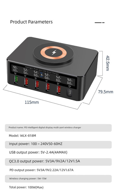 GaN fast charger with PD and display; supports multiple protocols, 140W total power, USB and Type-C interfaces.