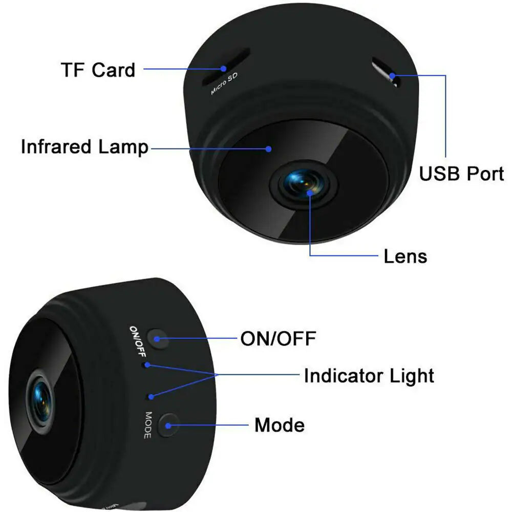 Mini wireless hidden camera with lens, infrared lamp, USB port, TF card slot, on/off switch, indicator light, and mode button for home security.
