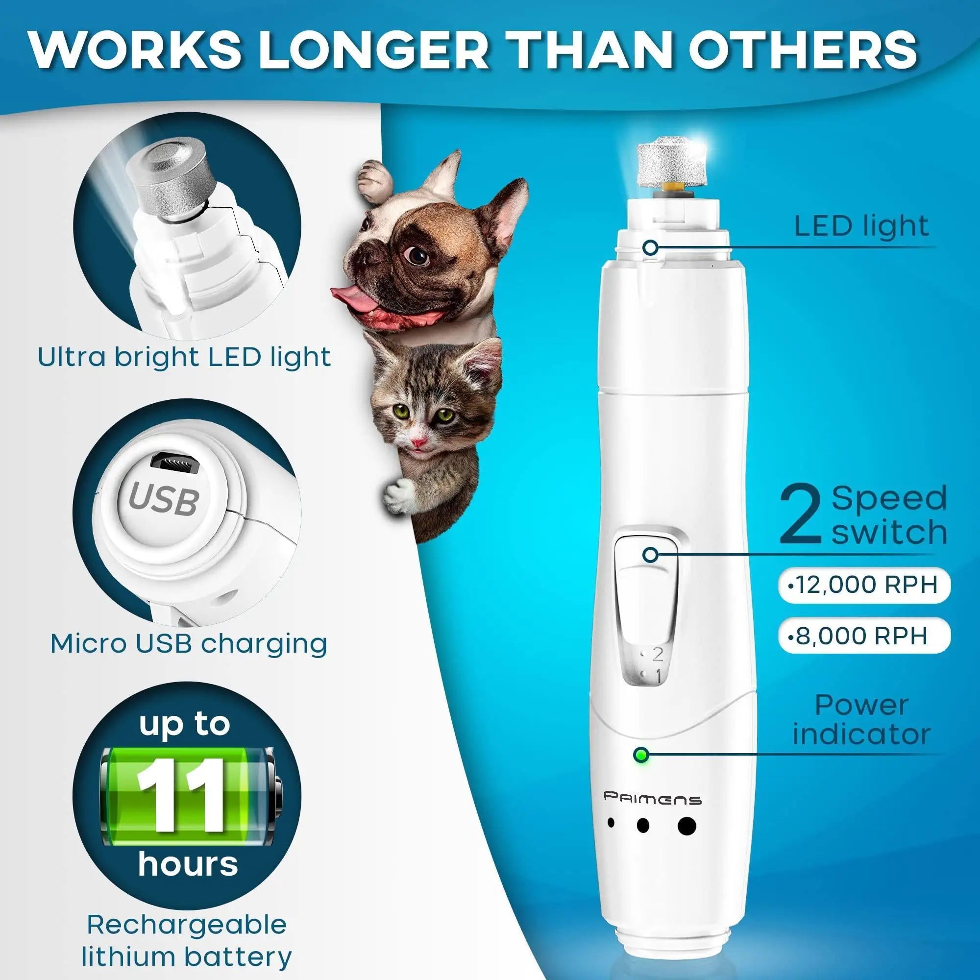 Rechargeable dog nail grinder with LED light, 2-speed switch, USB charging, quiet for pets, works up to 11 hours