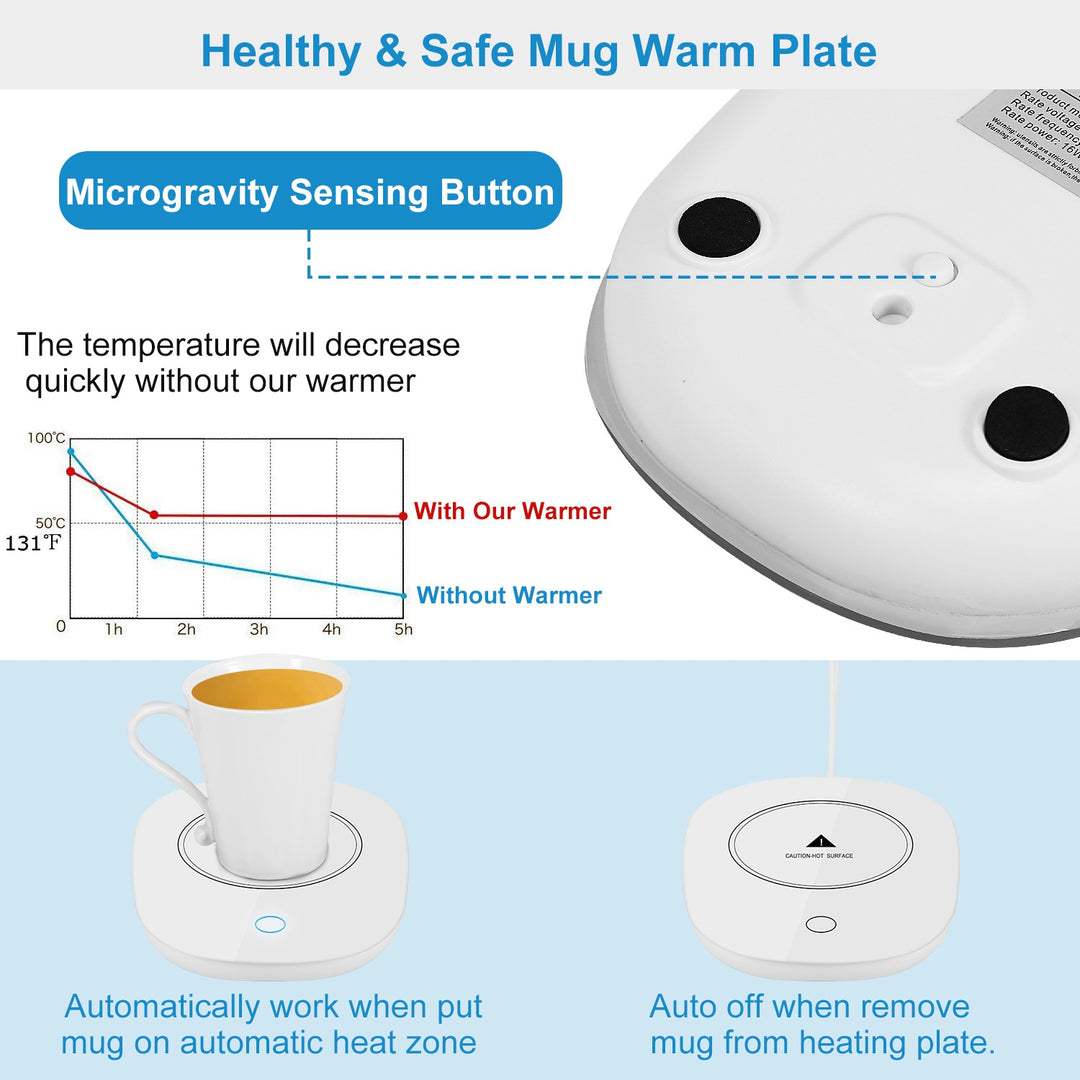 Coffee Mug Warmer with Auto Shut Off – Cup Heater for Coffee & Tea