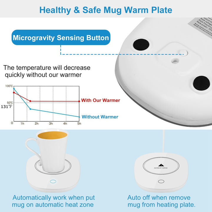 Coffee Mug Warmer with Auto Shut Off – Cup Heater for Coffee & Tea